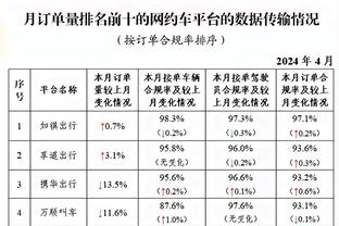 遭迈阿密连入3球反超！辛辛那提主帅脸直接黑了！