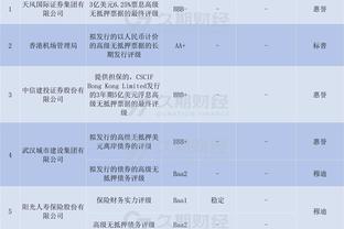 KD：在这个阶段与天赋球员一起打球很重要 比尔&布克能推动我进步