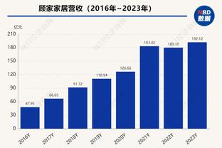 喜气洋洋过新年！球迷送哈利伯顿龙年限定空军一号！