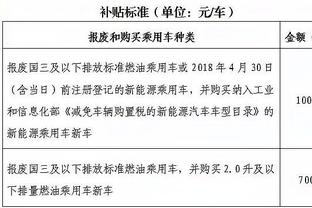 好好休息！王君瑞接赵继伟回家 两人一起夜游北京